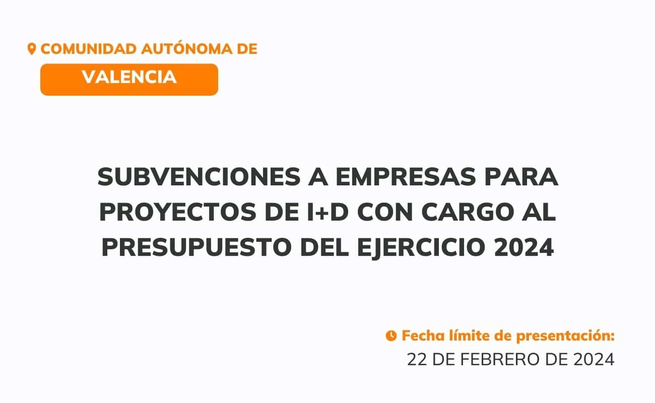 C. Valenciana — Subvenciones a empresas para proyectos de I+D con cargo al presupuesto del ejercicio 2024