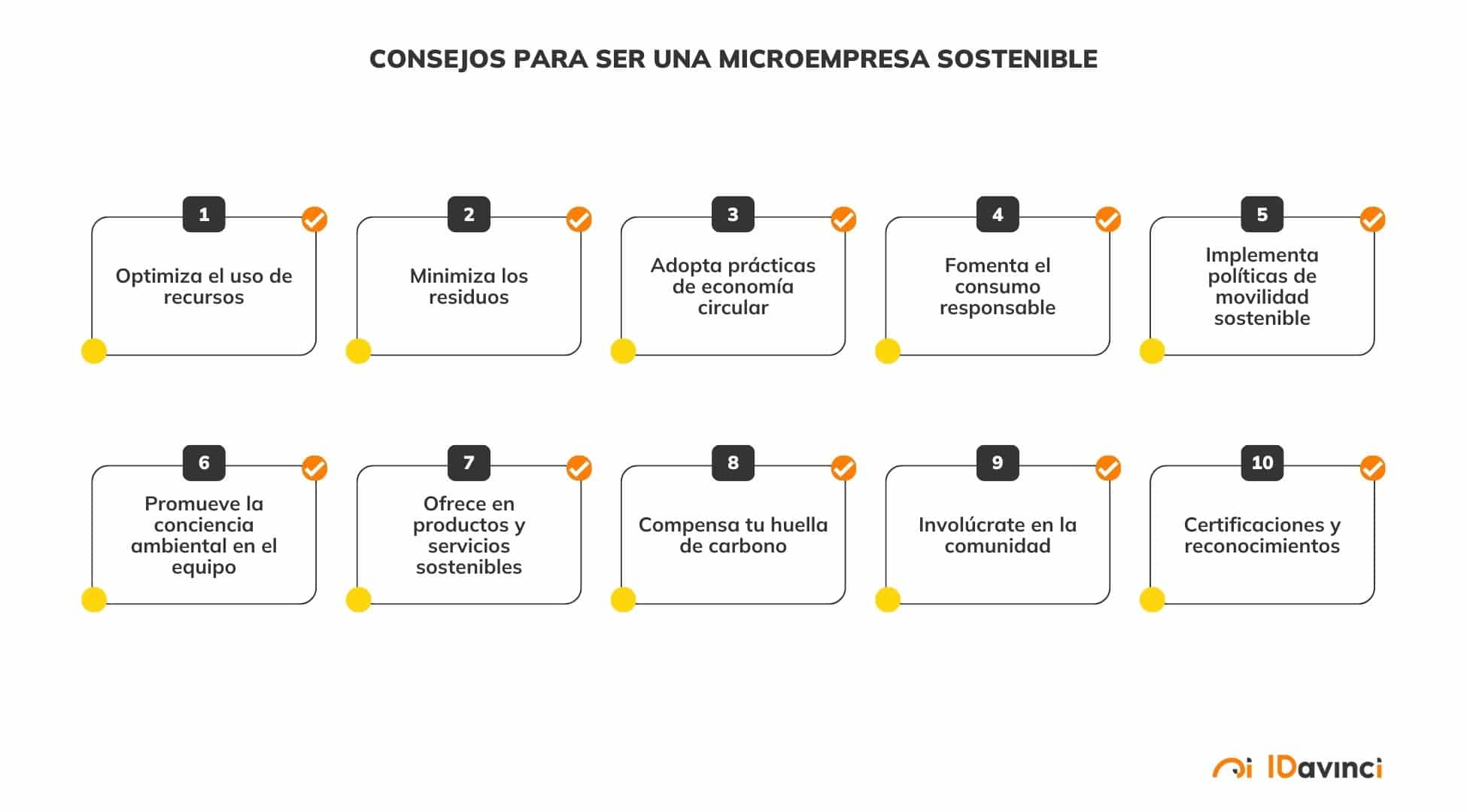 CONSEJOS-MICROEMPRESA-SOSTENIBLE