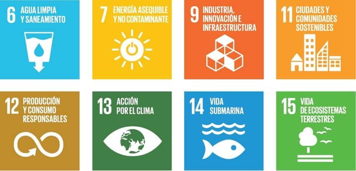 ISO 14001 ODS