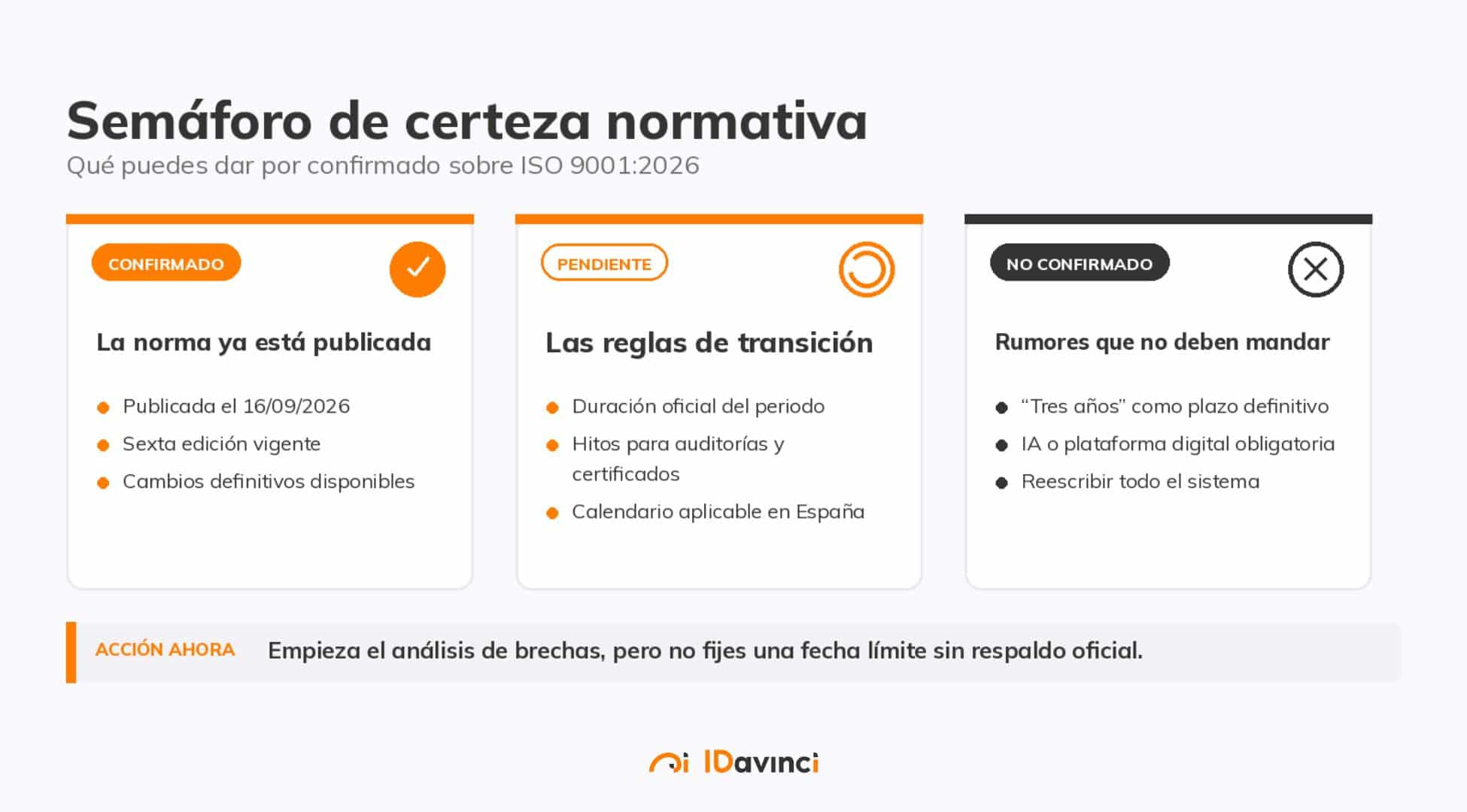 Semáforo certeza normativa
