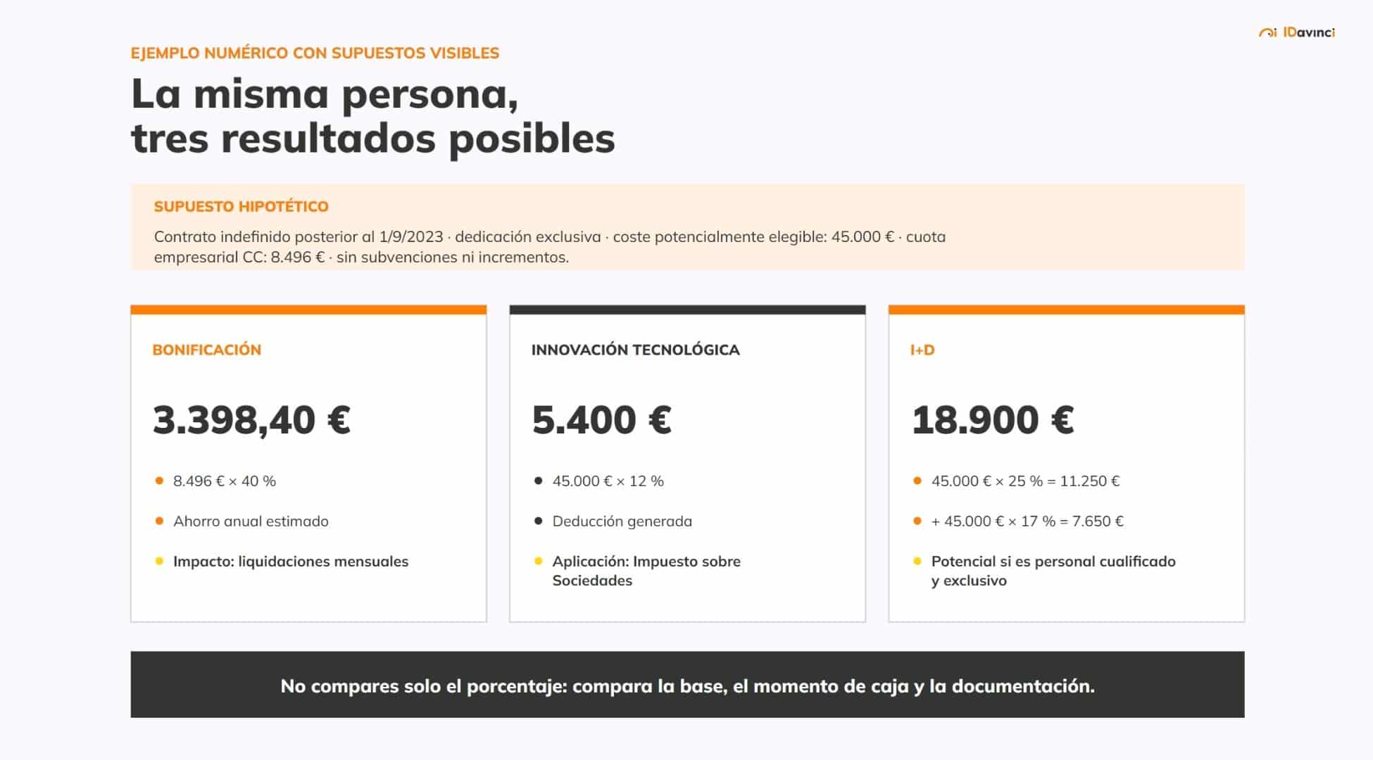 ejemplo-numerico-incentivos