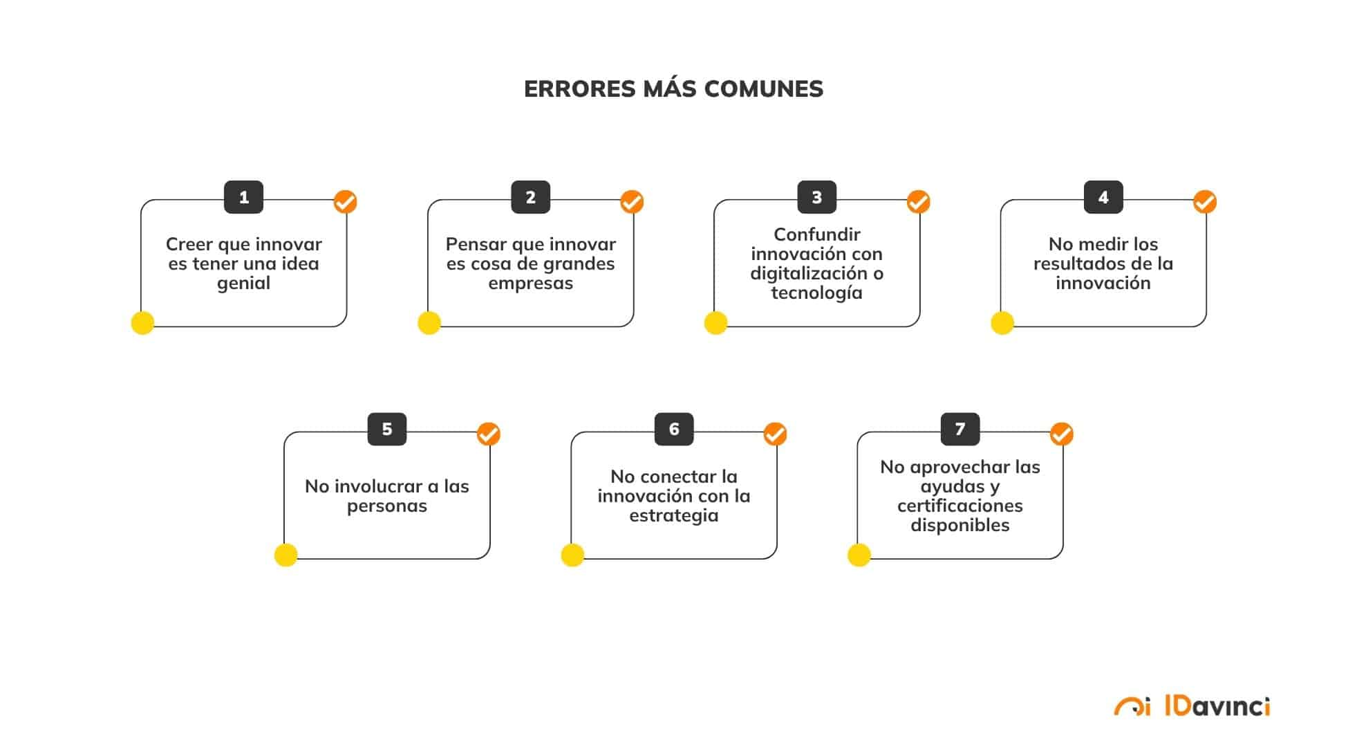 errores más comunes de innovación