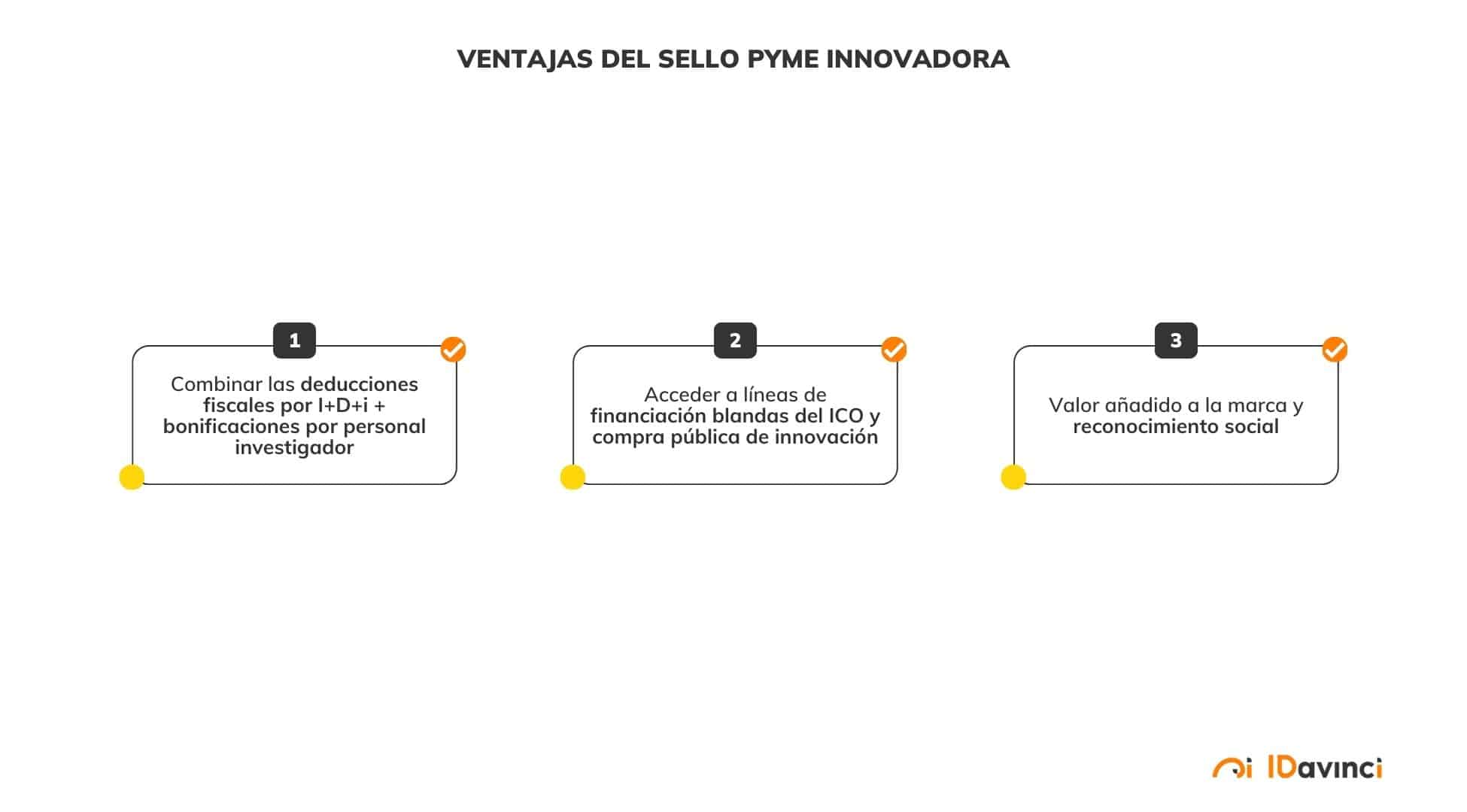 ventajas-sello-pyme-innovadora